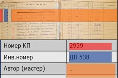 Дигитализация на музейните сбирки и експонати са сканирани документи