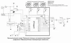 Forrasztóállomás mikrokontroller (digitális PID szabályozó forrasztási hőmérséklet)