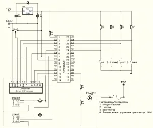 regulator PID pentru încălzire (răcire) UPD - lumea electronicii