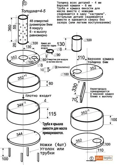 cuptor Jetstream cu mâinile lor, ca o alternativă la sistemele de încălzire automatizate