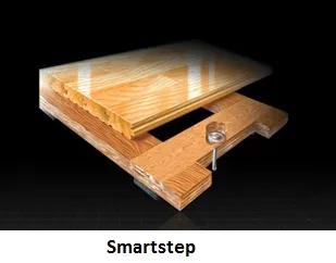 Materiale de acoperire pentru rollerdromes