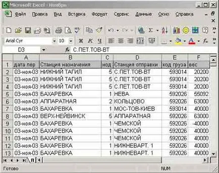 Полезни съвети за MS Excel