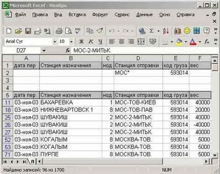 Sfaturi utile cu privire la MS Excel