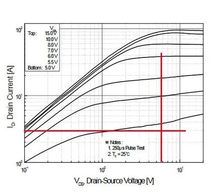 Свързване MOSFET за Ардуино tehnohren