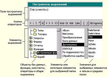 Expression Builder - studopediya