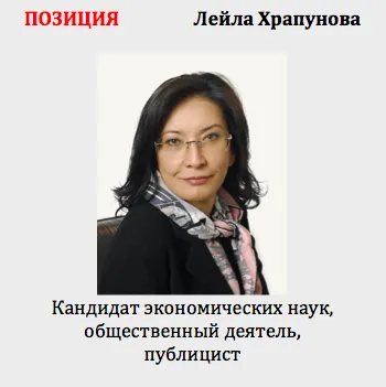 Crime, Nursultan Nazarbayev, Leila Khrapunov