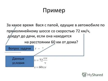 Презентация за това как да се формализира проблема по физика