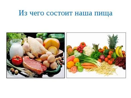 Представяне на доклад за това, което е в нашата храна