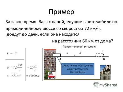 Презентация за това как да се формализира проблема по физика