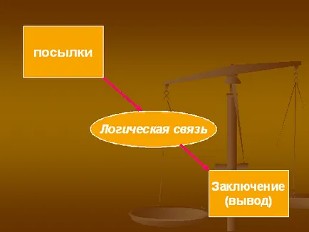 Предмет и обект логика