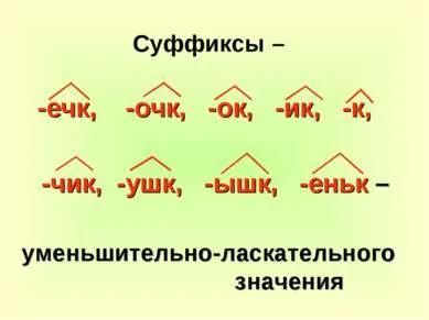 Представяне - наставки umenshitelno- стойности на домашни любимци - свободно изтегляне