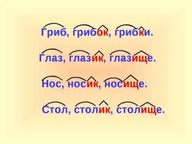 Представяне - наставки umenshitelno- стойности на домашни любимци - свободно изтегляне