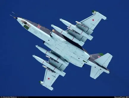 Hozzávetőleges száma Air Force Hungary 2020