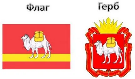 Cseljabinszk régió Emblem történelem