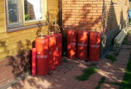 Gázkonvektorok LPG működési elvét, telepítés, szerelés