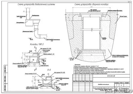 Design de apa meteorica - articole - inginerie structurală