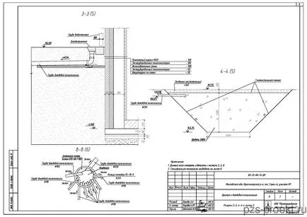 Design de apa meteorica - articole - inginerie structurală