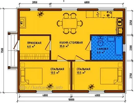 Проекти за едноетажни вили 6x6, 4x6, 6X8, 8x10, както и други размери