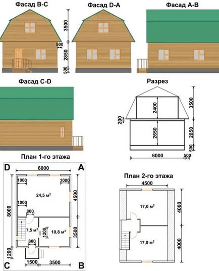 Proiecte de vile cu un singur etaj 6x6, 4x6, 6x8, 8x10, și alte dimensiuni