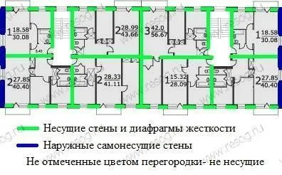 Пет-етажна 1-511 серия не може да бъде оставено да понесе - ремонт в Москва