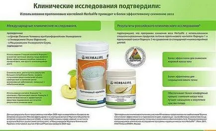 Herbalife protein shake