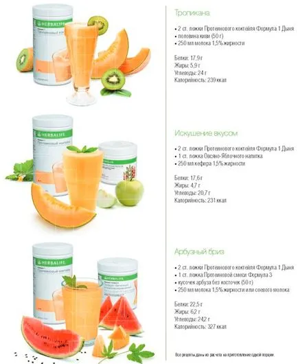 Herbalife protein shake