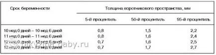 Descifrarea SUA (care sunt interesați)