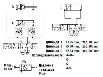 Recomandări privind alegerea unui cilindru pneumatic, distribuitor și alte componente pneumatice