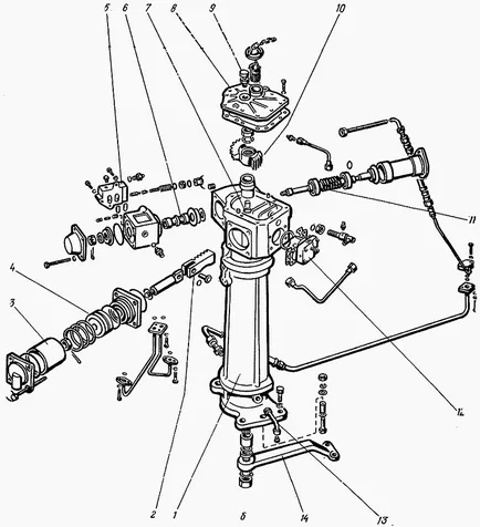 traktor javítás kormányberendezés MTZ-80