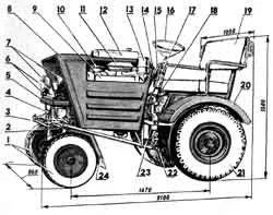 házi traktor