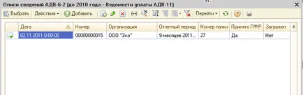 Depunerea conturilor anuale ale fondului de pensii pentru anul 2011, cu salariul programului 1C și gestionarea personalului