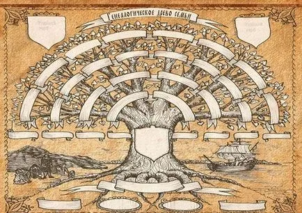 arborele genealogic cu mâinile cum să facă, ls