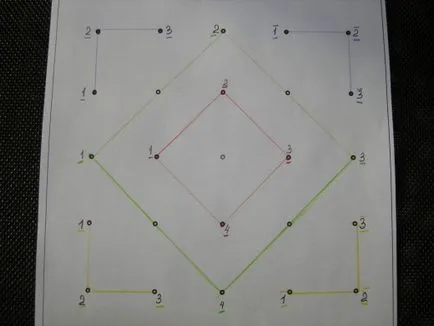 Játék egy matematikai tabletta, ország művészek