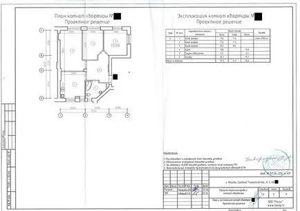 Armonizarea cu apartamente de reamenajare ferestre de înlocuire