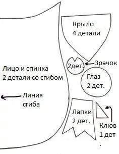 Бухал с ръцете си от работилница плат с модели на играчки