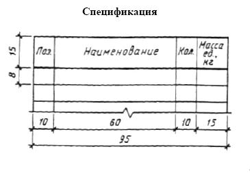 Създаване и вмъкване на таблици в AutoCAD, използвайки Excel, CAD-вестник