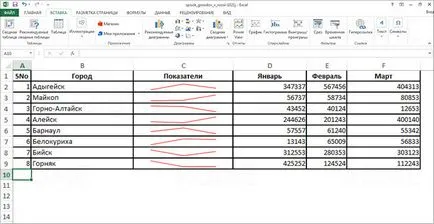 Sfaturi pentru lucrul cu Excel, de sfaturi