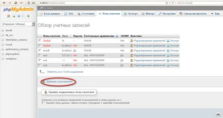 Създаване на база данни PhpMyAdmin и да го добавите към потребителя