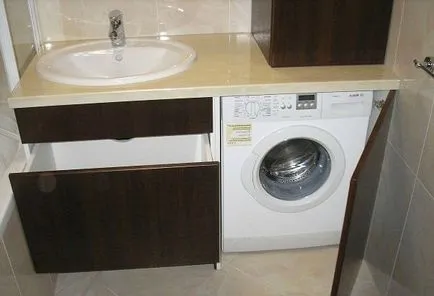 Пералня на мивката, за да изберете и инсталирате