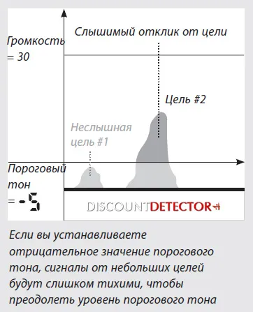 Page 13 használati Minelab x-terra 705 utasításokat fémdetektorok