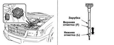 Subaru Forester, verificarea nivelului de lichid, Subaru Forester