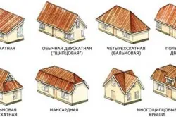 Variantele de circuit ale acoperișului și de a crea