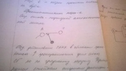 Azok folyamatok dinamika központi szinapszisok a kémiai mechanizmust átvitelére gerjesztés