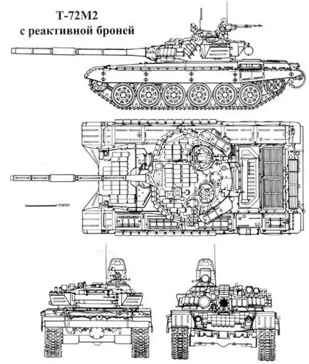 T-72 tartály EDZ (reaktív páncél) - tartályok - páncélozott járművek - a jelenlegi ága Magyarország és a világ