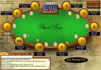 Texas Hold'em Poker - Reguli de joc