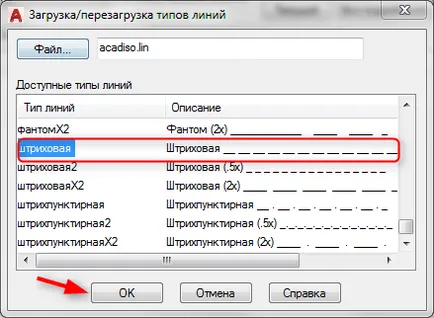 Видове линии за AutoCAD