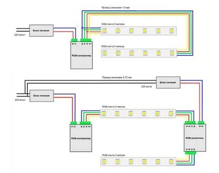 Transformator pentru benzi cu LED-uri 12, 24c conecta cu propriile lor mâini