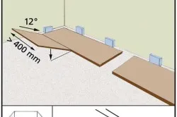 Parchet laminat Montare instrumente podele, materiale, lucrările de procedura