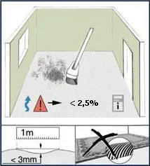 Instrucțiuni de stabilire a laminat