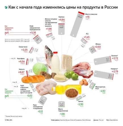 Инфлацията и начини да го предотвратят posledstviyfin10